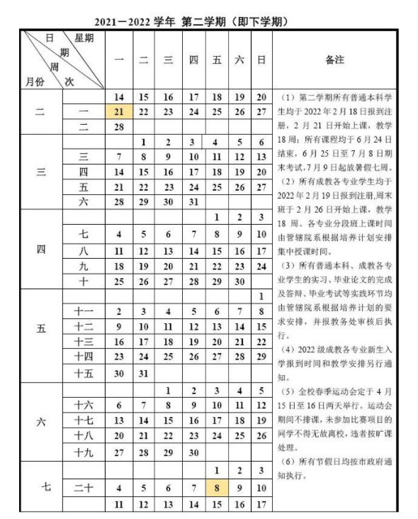 重庆医科大学寒假放假时间安排校历及什么时候开学时间规定