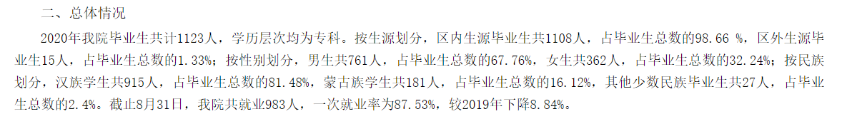 包头钢铁职业技术学院就业率及就业前景怎么样（含2021届就业质量报告）