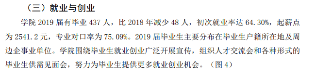 阿拉善职业技术学院就业率及就业前景怎么样（含2022高等职业教育人才培养质量年度报告）