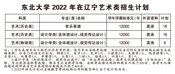 2022年东北大学艺术类招生计划