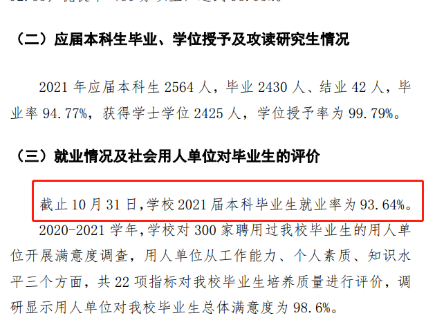 首都经济贸易大学就业率及就业前景怎么样（含2020-2021学年本科教学质量报告）