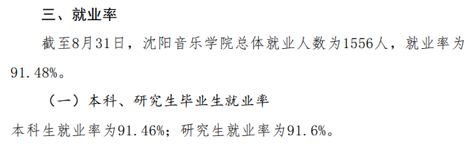 沈阳音乐学院就业率及就业前景怎么样（含2021届就业质量报告）