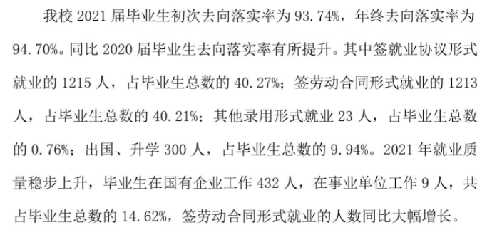 大连科技学院就业率及就业前景怎么样（含2021届就业质量报告）