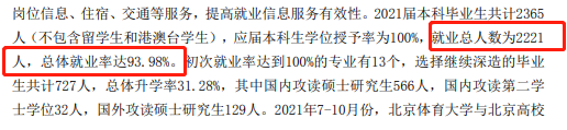 北京体育大学就业率及就业前景怎么样（含2020-2021学年本科教学质量报告）