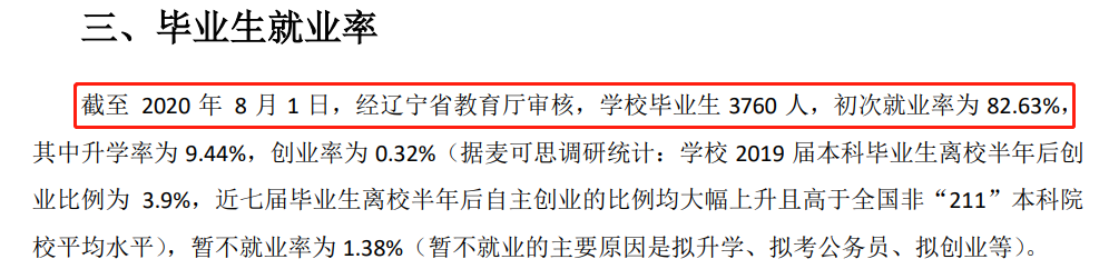 大连东软信息学院就业率及就业前景怎么样（含2021届就业质量报告）