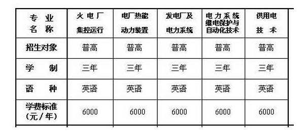 哈尔滨电力职业技术学院学费标准,各专业学费每年多少钱