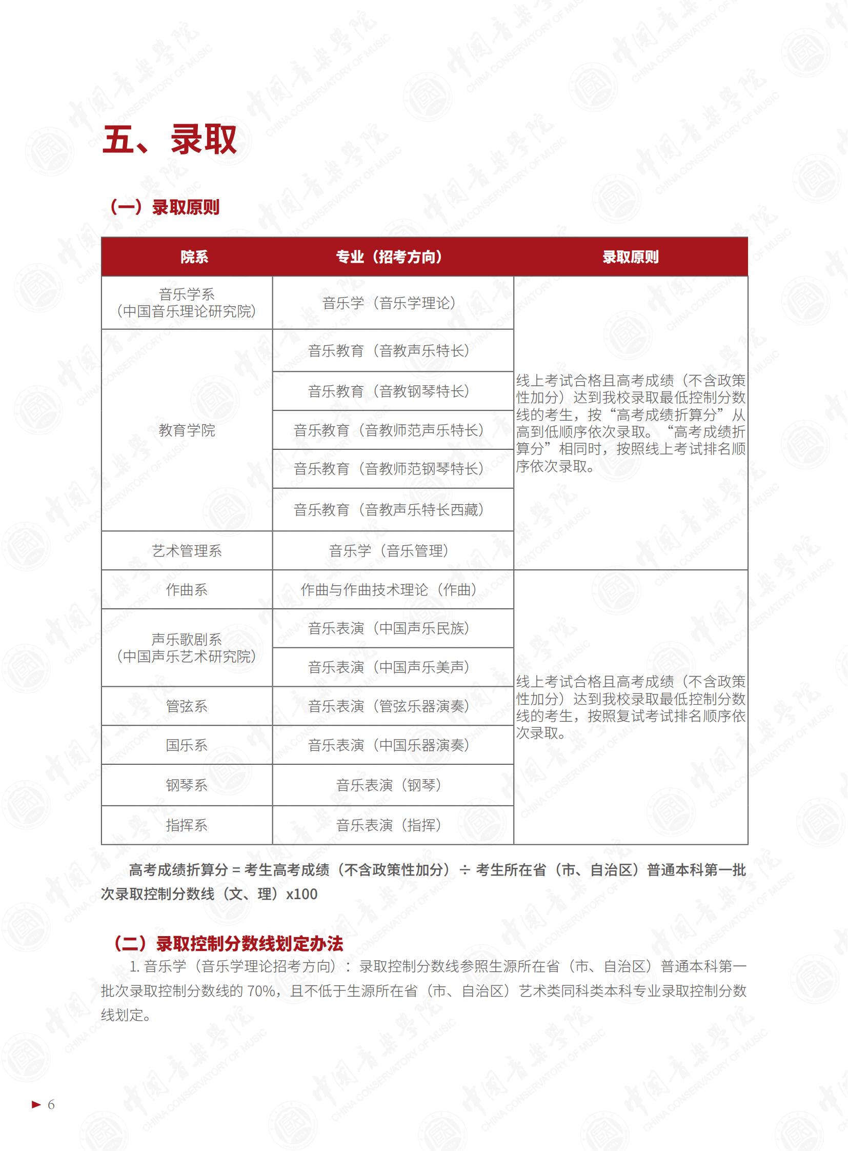 2022年中国音乐学院艺术类录取规则