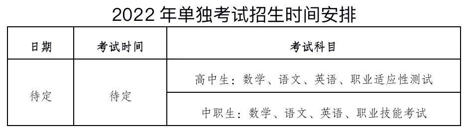 2022年辽宁铁道职业技术学院单招简章