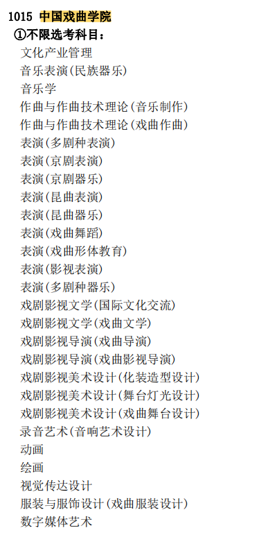 中国戏曲学院各专业选科要求对照表（3+3高考模式）