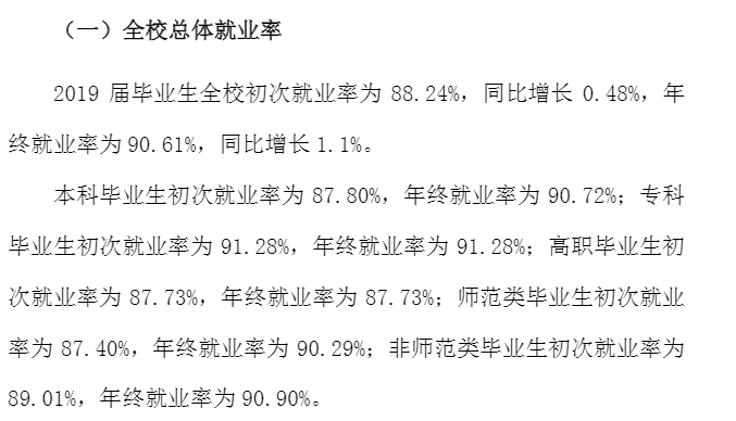 通化师范学院就业率及就业前景怎么样（含2020-2021学年本科教学质量报告）