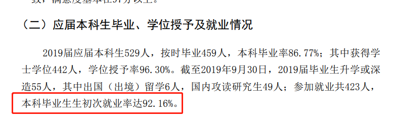 北京电影学院就业率及就业前景怎么样（含2020-2021学年本科教学质量报告）