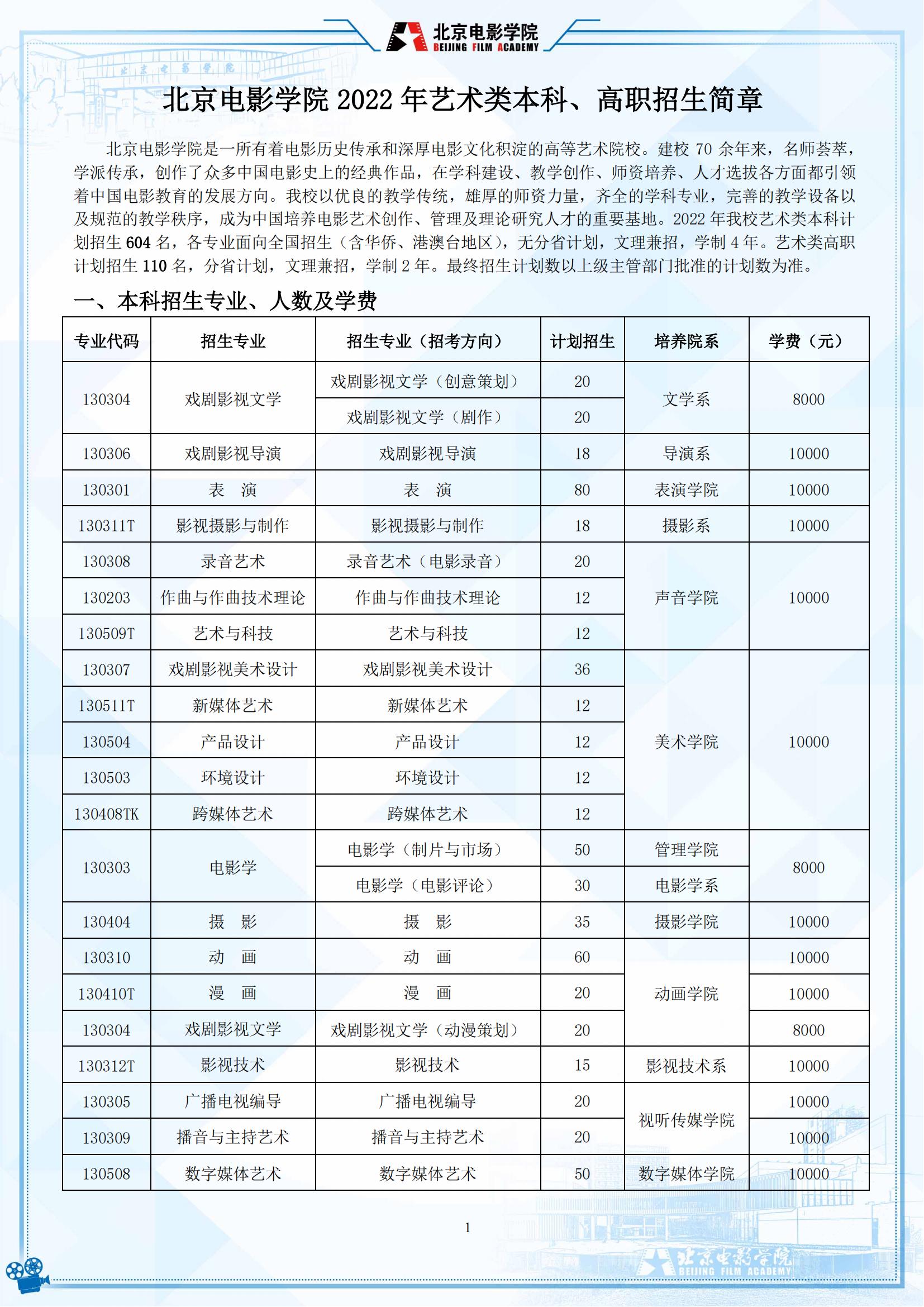 2022年北京电影学院艺术类招生简章